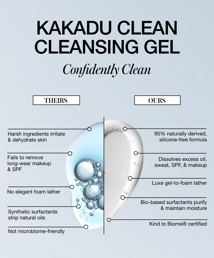 Kakadu Clean Cleansing Gel - Everyday Essential