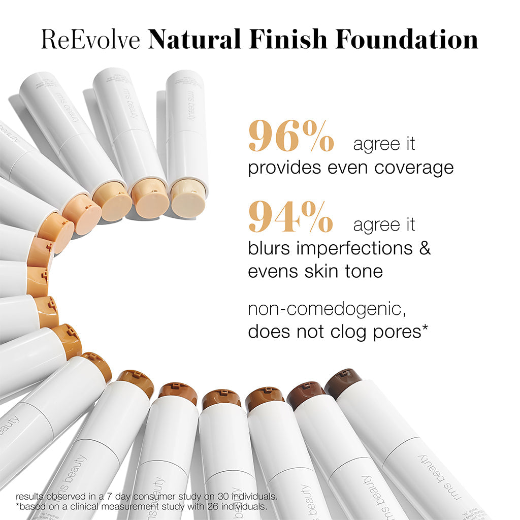 ReEvolve Natural Finish Liquid Foundation - Everyday Beauty Essential