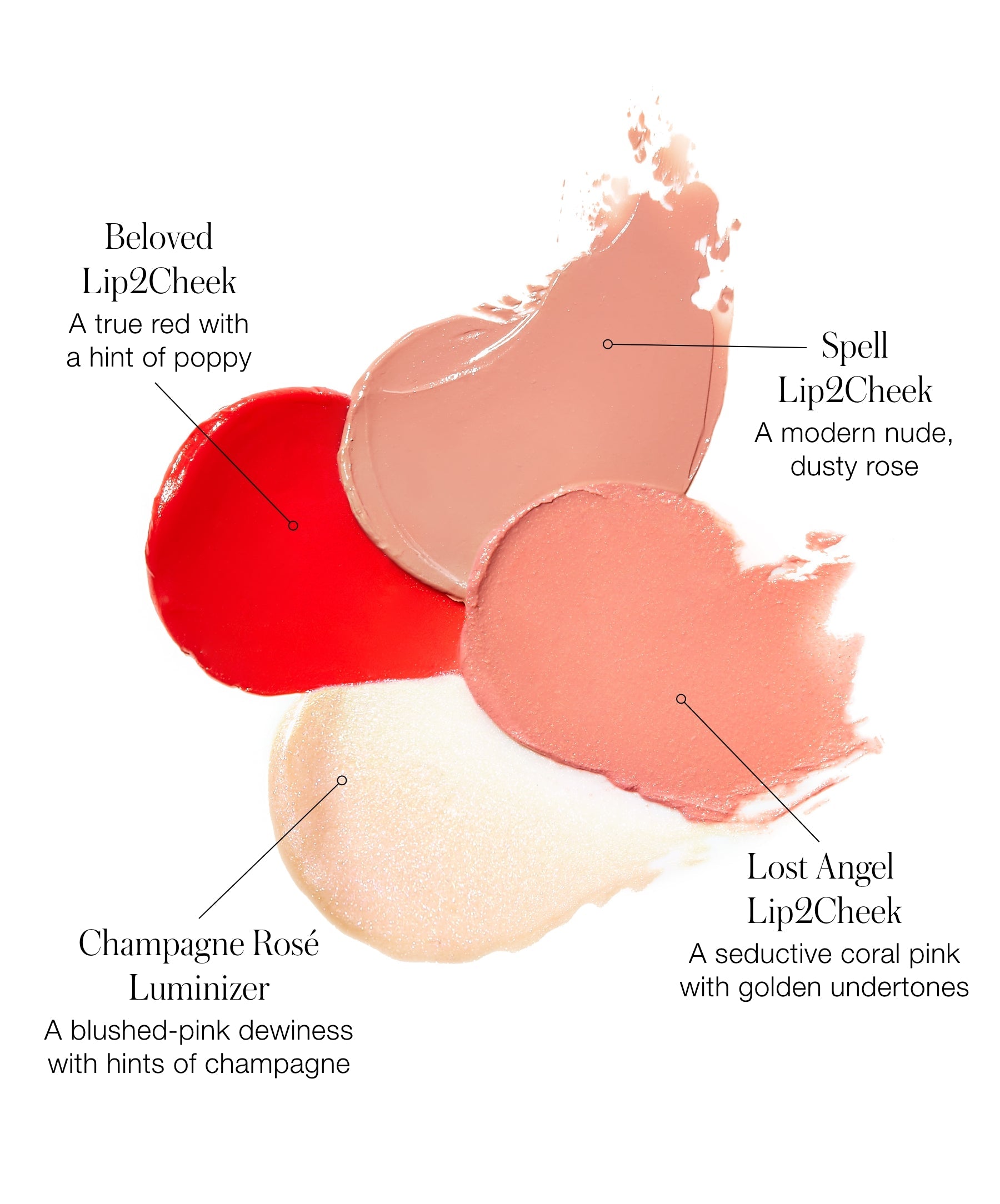 Lip2Cheek Glow Quad Mini - Everyday Beauty Essential